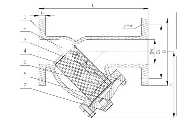 JIS Y-Strainer